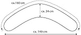 Theraline Stillkissen - 6